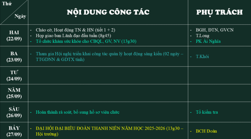 Lịch công tác tuần 3 (22/09-27/09)