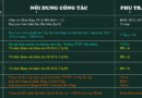 Lịch công tác tuần 4 (29/09-05/10)