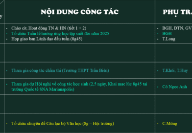 Lịch công tác tuần 5 (06/10-11/10)
